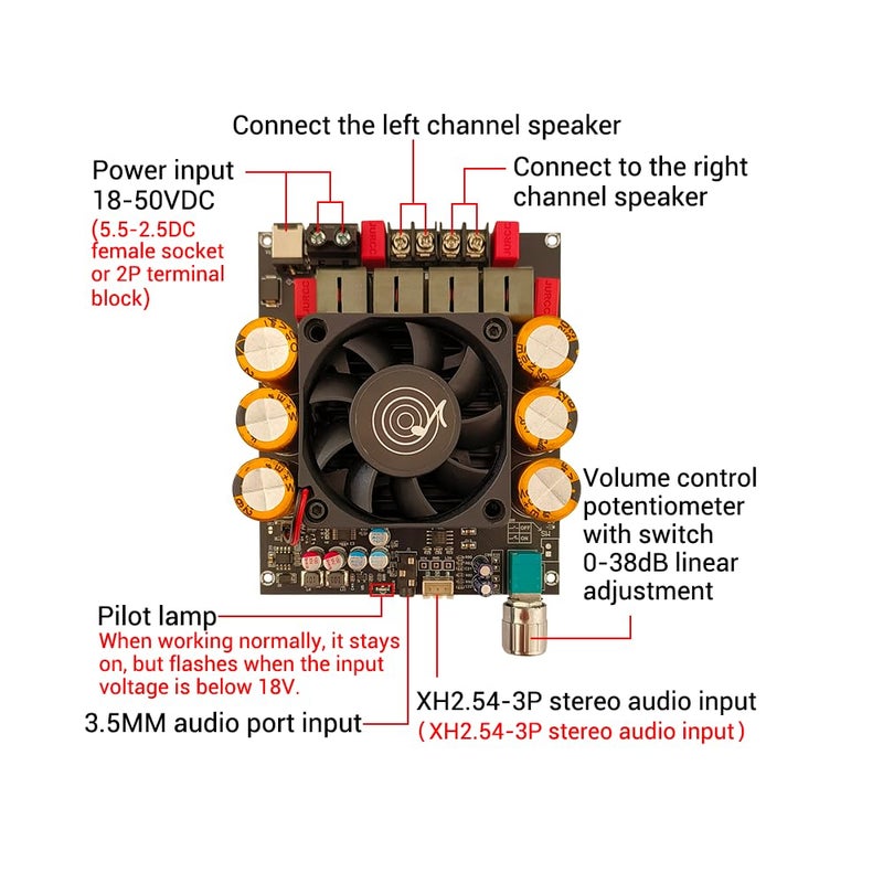 GODIYMODULES 1200W TPA3255 Pure Post Amplifier Board 2.0 Stereo 600W+600W Amplifier DC 18-50V - Image 2